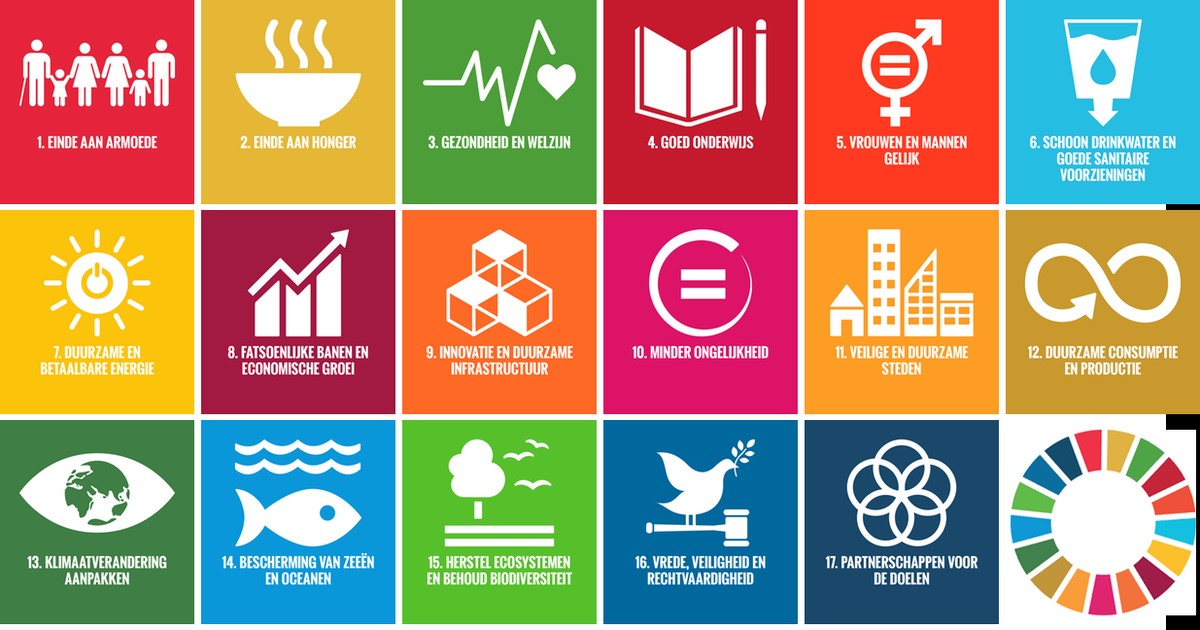 Sustainable Development Goals en duurzame huisvesting
